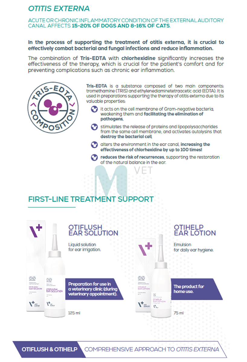VETEXPERT OTIHELP 75ML