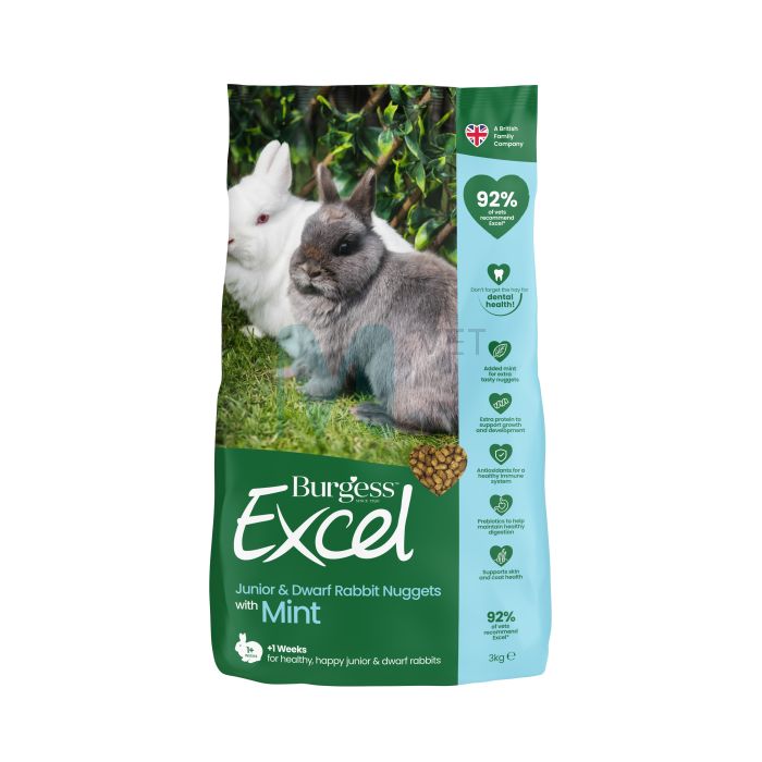 BURGESS EXCEL KÜÜLIKU TÄISSÖÖT JUNIOR & DWARF MINT 1,5KG