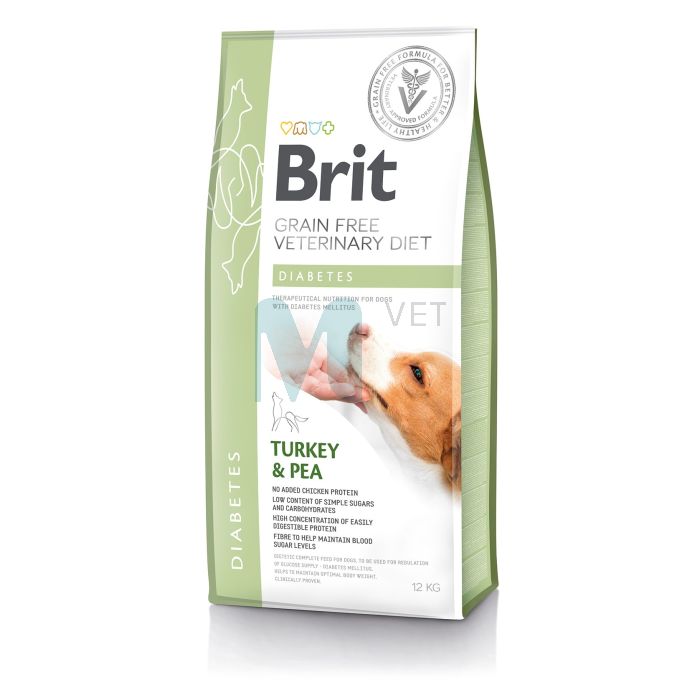 BRIT GF KOERA TÄISSÖÖT DIABETES 12KG #